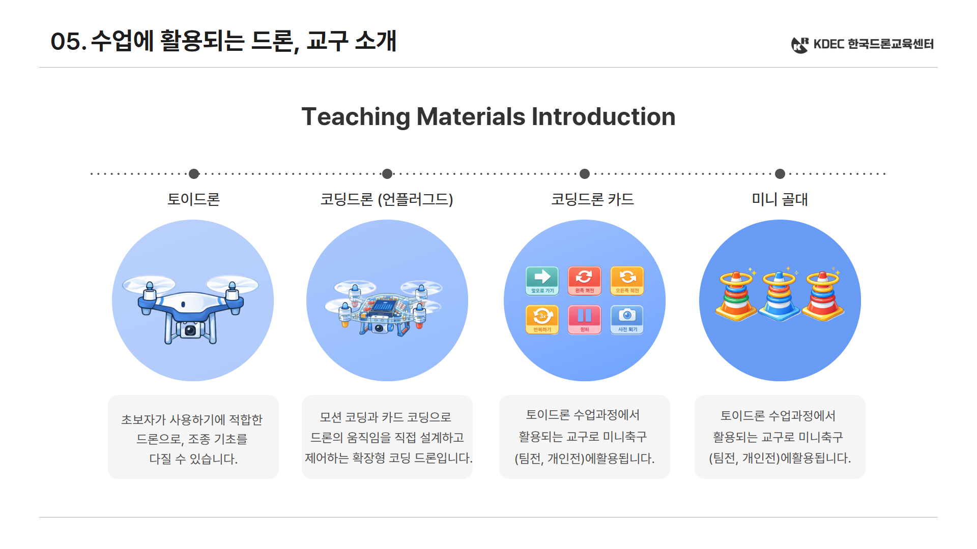 늘봄 스마트 드론 체험반 8